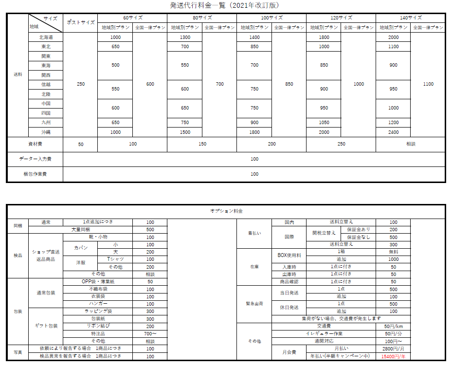 料金表2021年改訂版